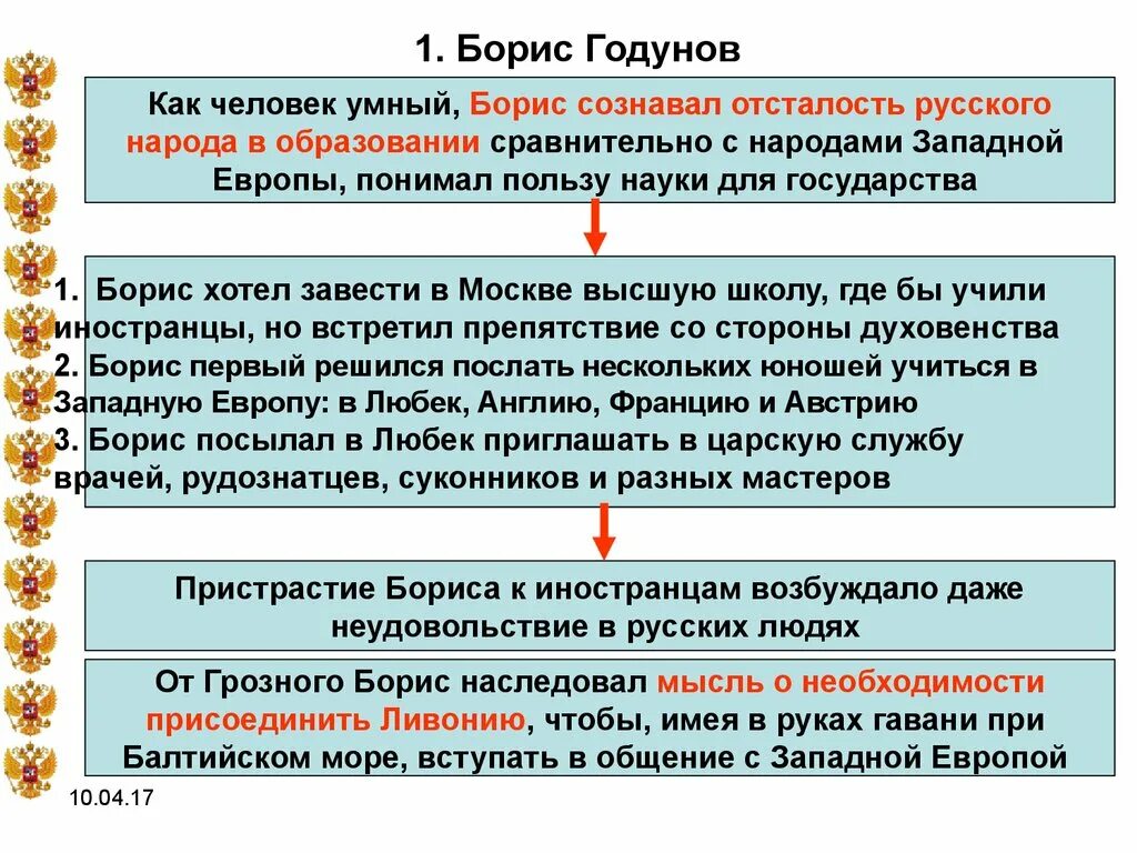 Почему были недовольны борисом годуновым. Образование при Борисе Годунове.