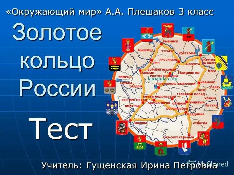 Города кольца россии тест