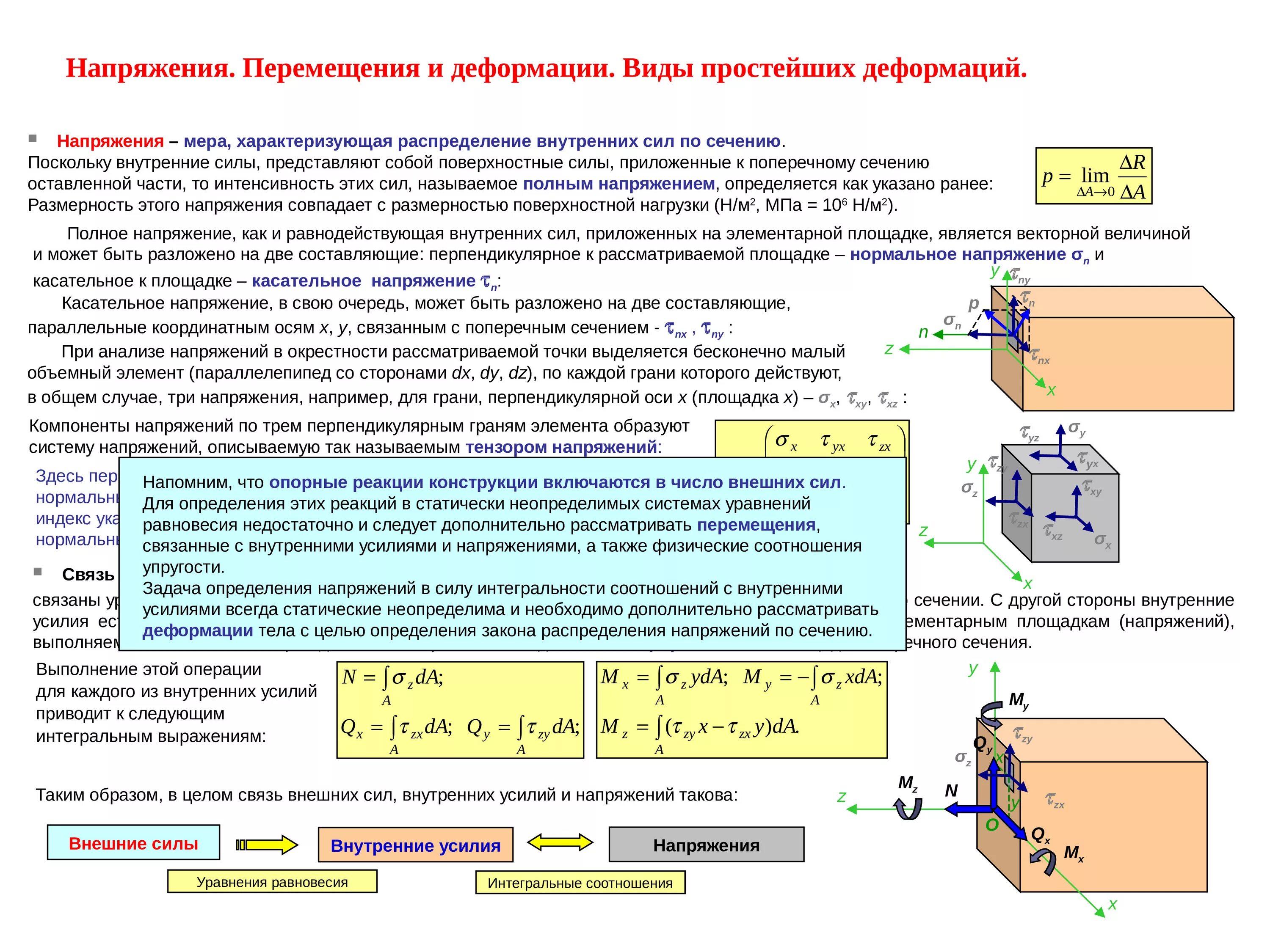 Сопротивление материалов деформации. Касательные напряжения в точках поперечного сечения. Напряжения и деформации в деформируемом твердом теле.. Касательное напряжение в сечении. В чём измеряются напряжения сопротивление материалов.