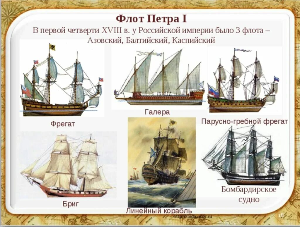 Почему корабль называется