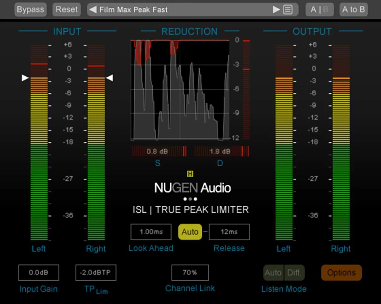 Nugen Audio LM correct 2. BX limiter true Peak. Сведение и мастеринг. Nugen Audio LM correct.