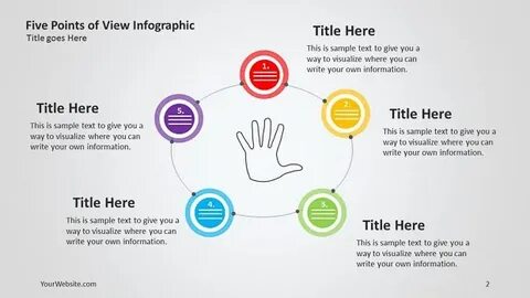 Design points