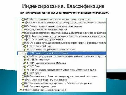 Коды грнти 2024