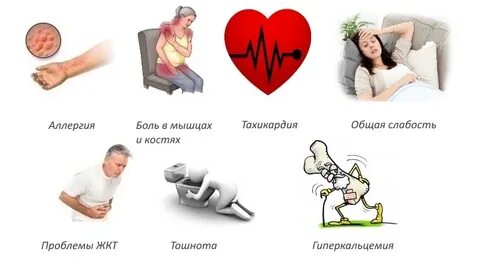 Почему рвет неделю