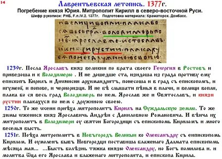 Лаврентьевская летопись перевод