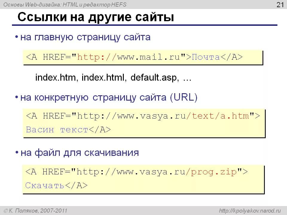 Ссылки в html. URL html. Гиперссылки в html.