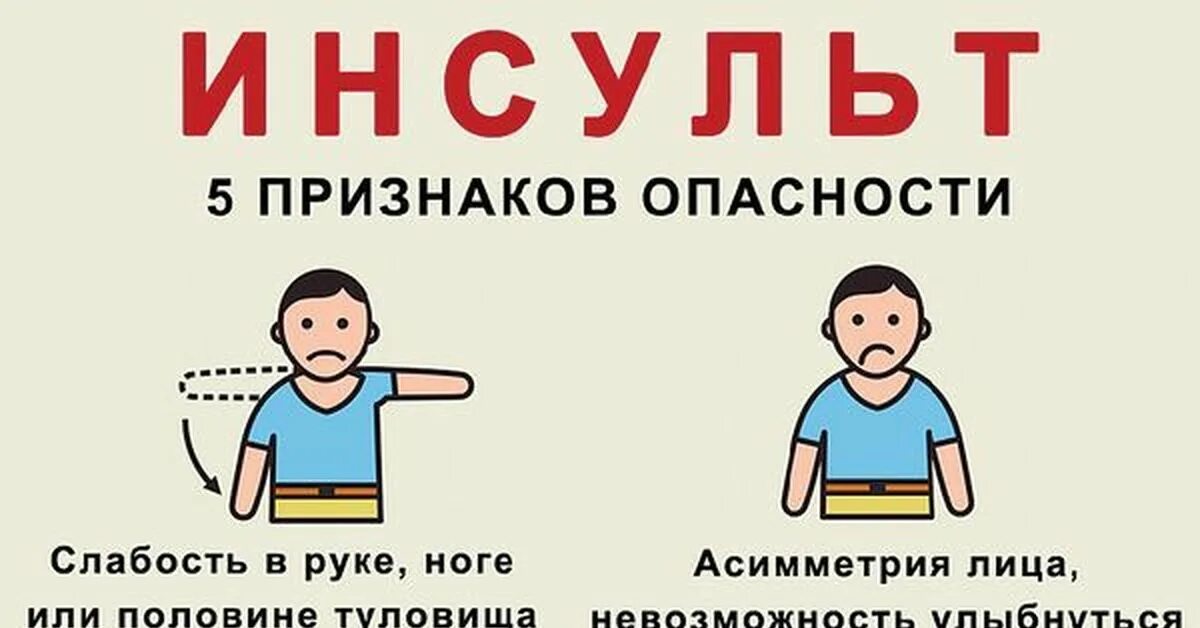 Слабость в руках. Инсульт картинки прикольные. Слабость в правой руке. Слабость руки симптом