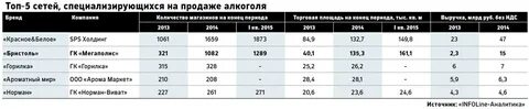 Кб объем