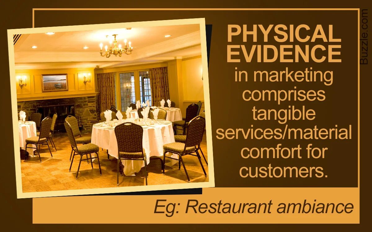 7p physical evidence. Advertisement of a Restaurant example. Advert for a Restaurant. Physical evidence отелей PNG.