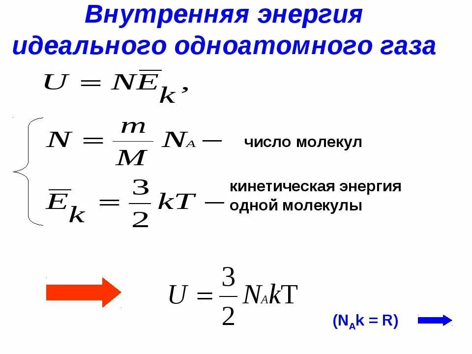 Как изменяется внутренняя энергия одноатомного. Средняя кинетическая энергия идеального газа формула. формула средней кинетической энергии молекул идеального газа. формула изменения внутренней энергии одноатомного идеального газа. формула для определения внутренней энергии одноатомного газа.
