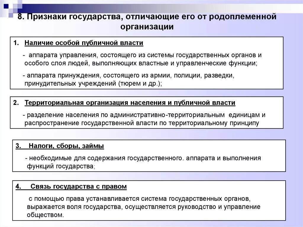 Признаки отличающие государство от родоплеменной организации. Отличие государства от общественной власти первобытного общества. Что отличает государство от первобытного общества. Признаки государства.