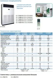 Кондиционер climate инструкция
