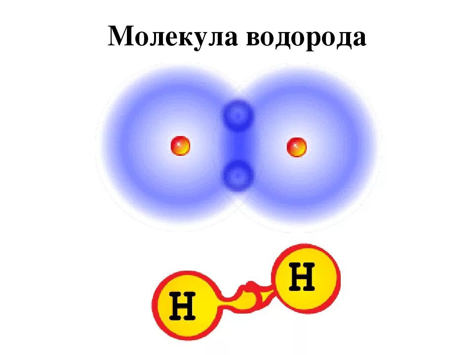 Можно водород формула