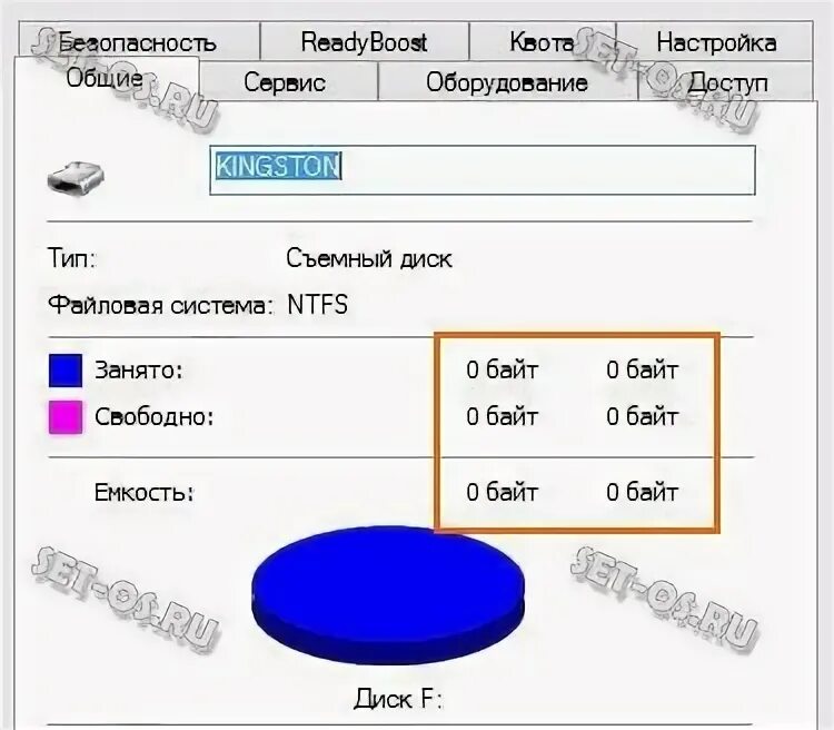 Доступно 0 байт. SSD 0 байт. 0 Байт свободно. Очень большие флешки по объему памяти. Что делать если на флешке 0 байт.