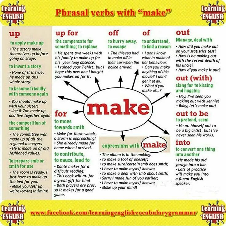 Who up перевод. Фразовые глаголы в английском языке make. фразовый глагол to make в английском языке. phrasal verbs make с переводом. make фразовый глагол таблица.