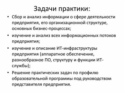 Задание для практики