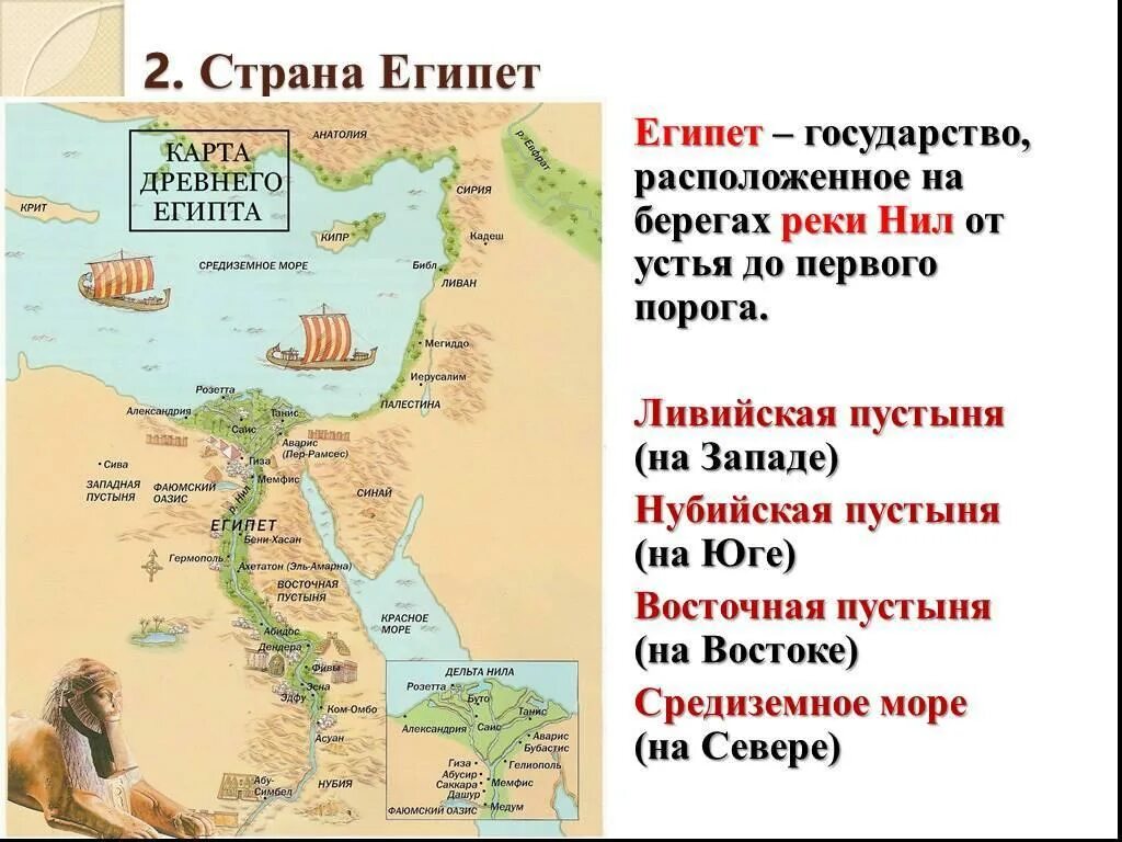 Древний Египет первое государство. Код города египет