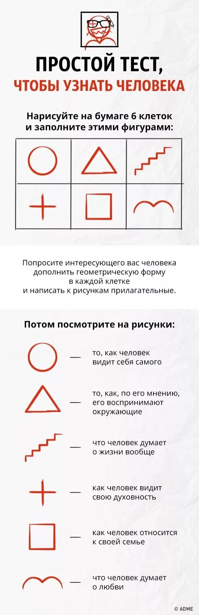 Тесты картинками с расшифровкой. Психологические тесты по рисункам. Самые интересные психологические тесты. Интересные психологические те. Тест по психологии.