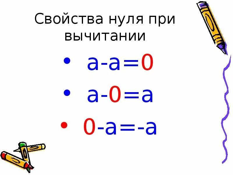 Вычитание из нуля. Сложение с нулем. Сложение и вычитание с нулем. Правила с нулем. Числа с 0 на конце