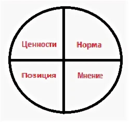 В норме в позиции