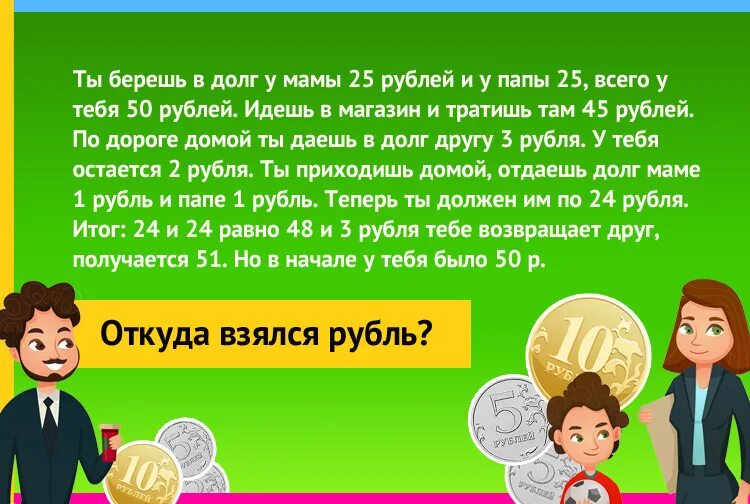 Загадка про лишний 1 рубль откуда взялся. Загадка про 50 рублей. Головоломка про 50 рублей. Загадка про рубль.