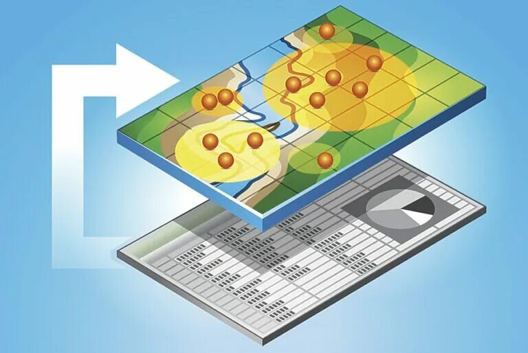 Gis information