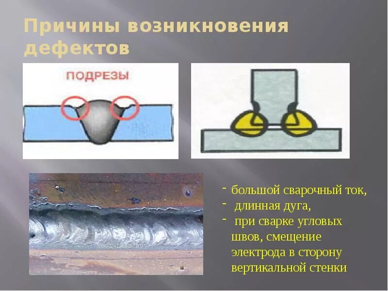 Сварное соединение разрушить