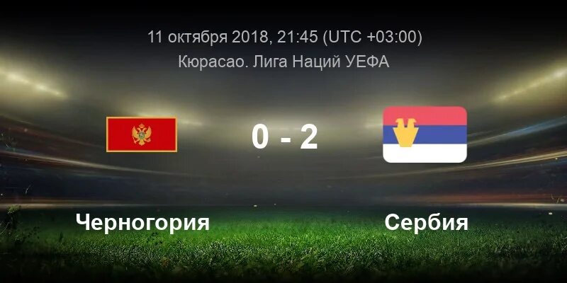 Статистика черногории. Сербия и черногория. сербия статистика.