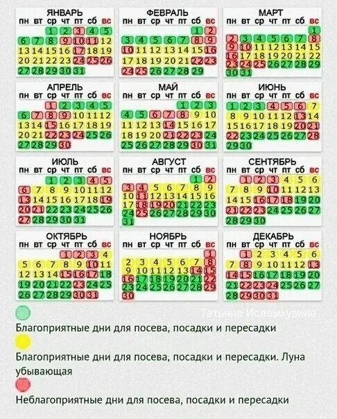 Лунный календарь огородников апрель 2020. Благоприятные дни для посадки рассады. Календарь благоприятных дней для посадки рассады. Благоприятные дни для посева лунный календарь. Удачные дни для посева рассады.