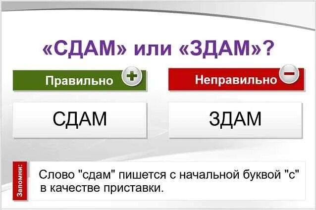 Сдавали или здавали деньги
