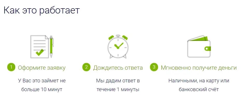 Мани мен горячей линии. Манимен номер телефона горячей линии. Манимен займ номер телефона. MONEYMAN горячая линия. Номер займов манимен