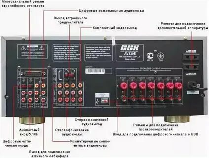 Ресивер выход