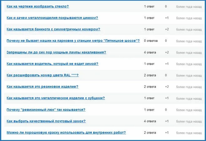 Задача банк открывает депозиты по ставке 13% годовых. Срок ответ не более двух лет. Банку вкладчики платят проценты. Человек на условном сроке. Срок ответ не более двух лет.