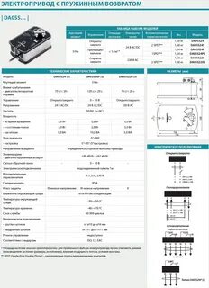 Электропривод da05s220
