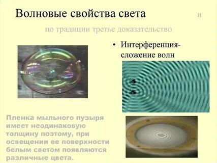 Применение свойств света