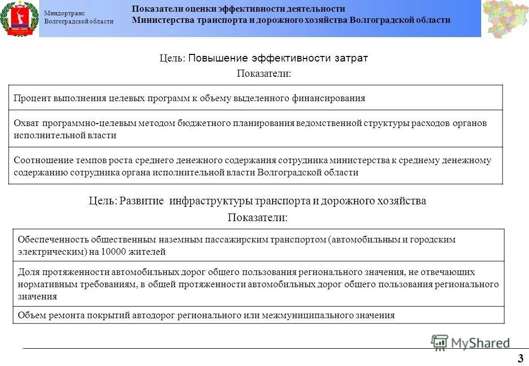 Целевая модель. Энергосбережение завод. Целевой программы повышения эффективности. Целевые индикаторы и показатели программы развития доу. Показатели результативности образовательного процесса.