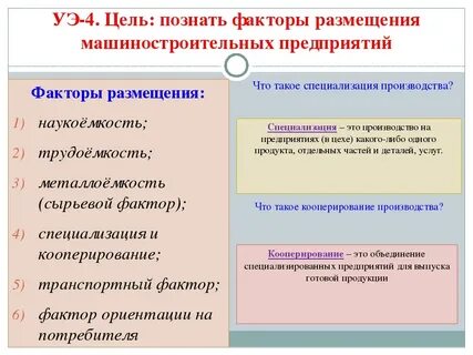 Размещение предприятий машиностроения