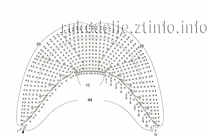 вязание козырька кепки. кепка крючком с козырьком схема для девочек. схема вязания козырька фуражки крючком. козырек из рафии крючком схема. схема вязания козырька для кепки крючком.