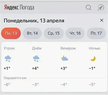 Погода в обнинске на октябрь 2024
