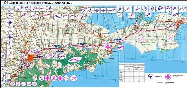 Схема тавриды. Трасса Таврида на карте. Трасса Таврида Крым схема на карте. Карта Тавриды в Крыму с развязками. Трасса Таврида Крым подробная схема на карте.