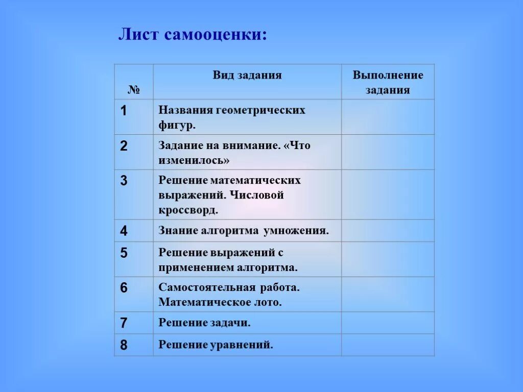 Лист самооценки на уроке математики. Лист самооценки. Лист самооценки по математике. Самооценка выполнения задания. Лист самооценки для 4 класса.