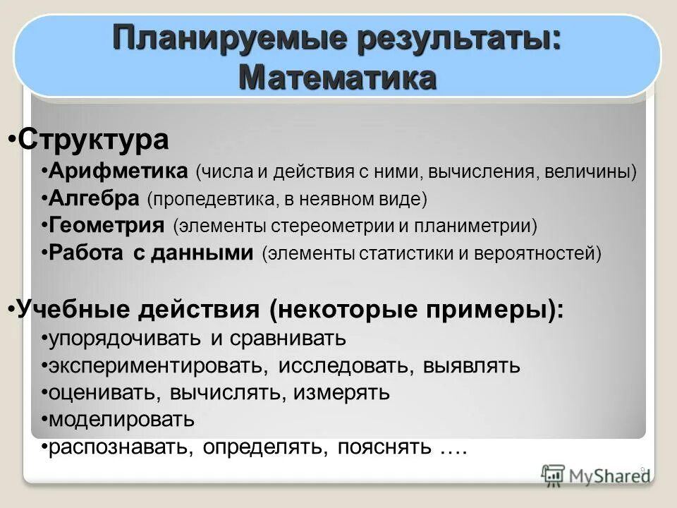 цель задача результат. ресурсы реализации требований фгос. ресурсные затраты. цель ресурсы результаты. цикл управления фирмой.