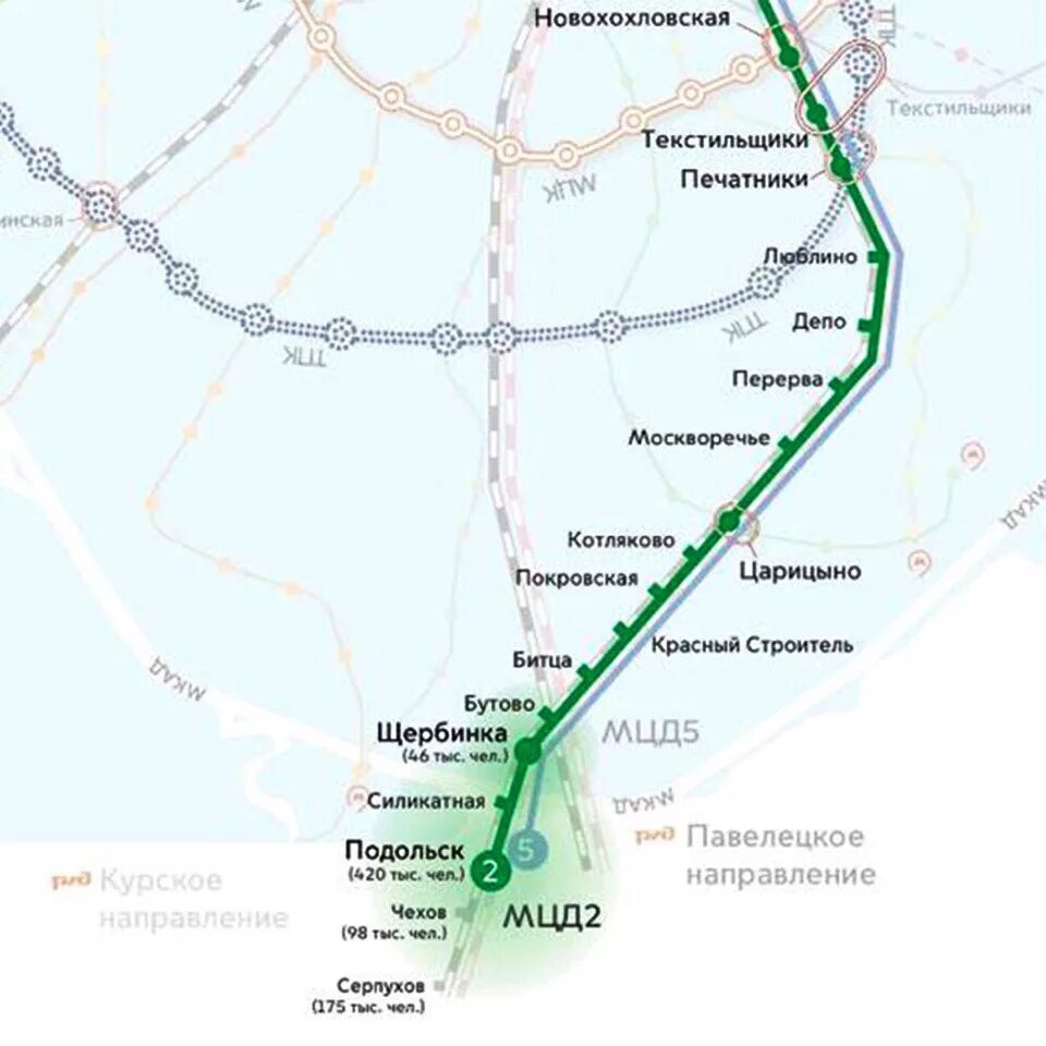 МЦД 2 Нахабино. Подольский Нахабино МЦД. МЦД Нахабино-Подольск схема. Станция Остафьево МЦД. Электрички бутово царицыно сегодня