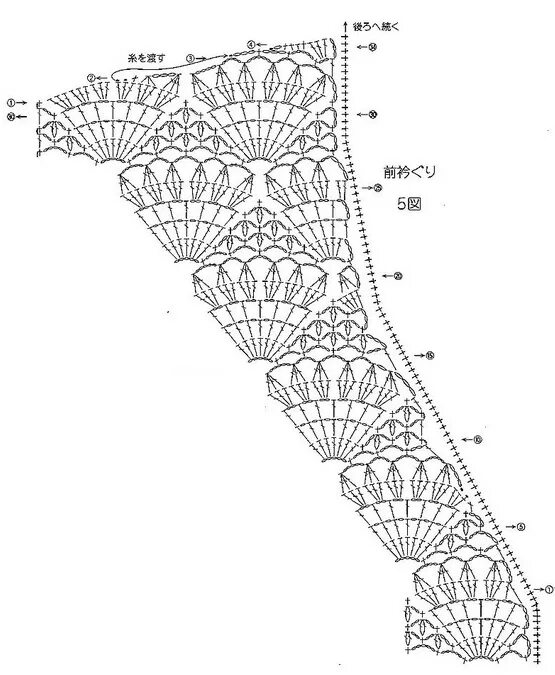 ажурная кофточка для девочки. ажурная кофта крючком для девочки. узоры крючком. схемы крючком для кофты. страна мам крючок.