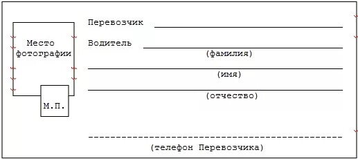 Документы водителя такси