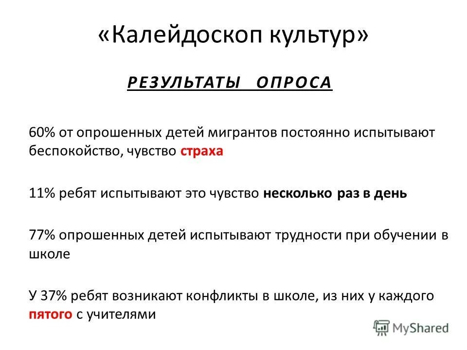 чувство тревоги предложение