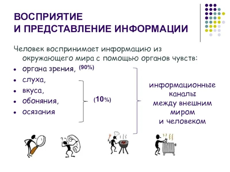 Восприятие и представление информации. Восприятие и представление информации 7 класс. Восприятие информации в информатике. Сообщение по теме восприятие информации 6 класс. Физические представления информации