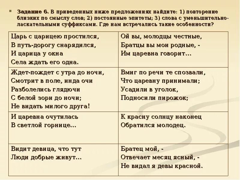 Найти в тексте эпитеты красна девица. Эпитеты с уменьшительно ласкательными суффиксами. повторение слов в стихотворении это. сказка про уменьшительно ласкательные суффиксы. слова с уменьшительно ласкательными суффиксами.