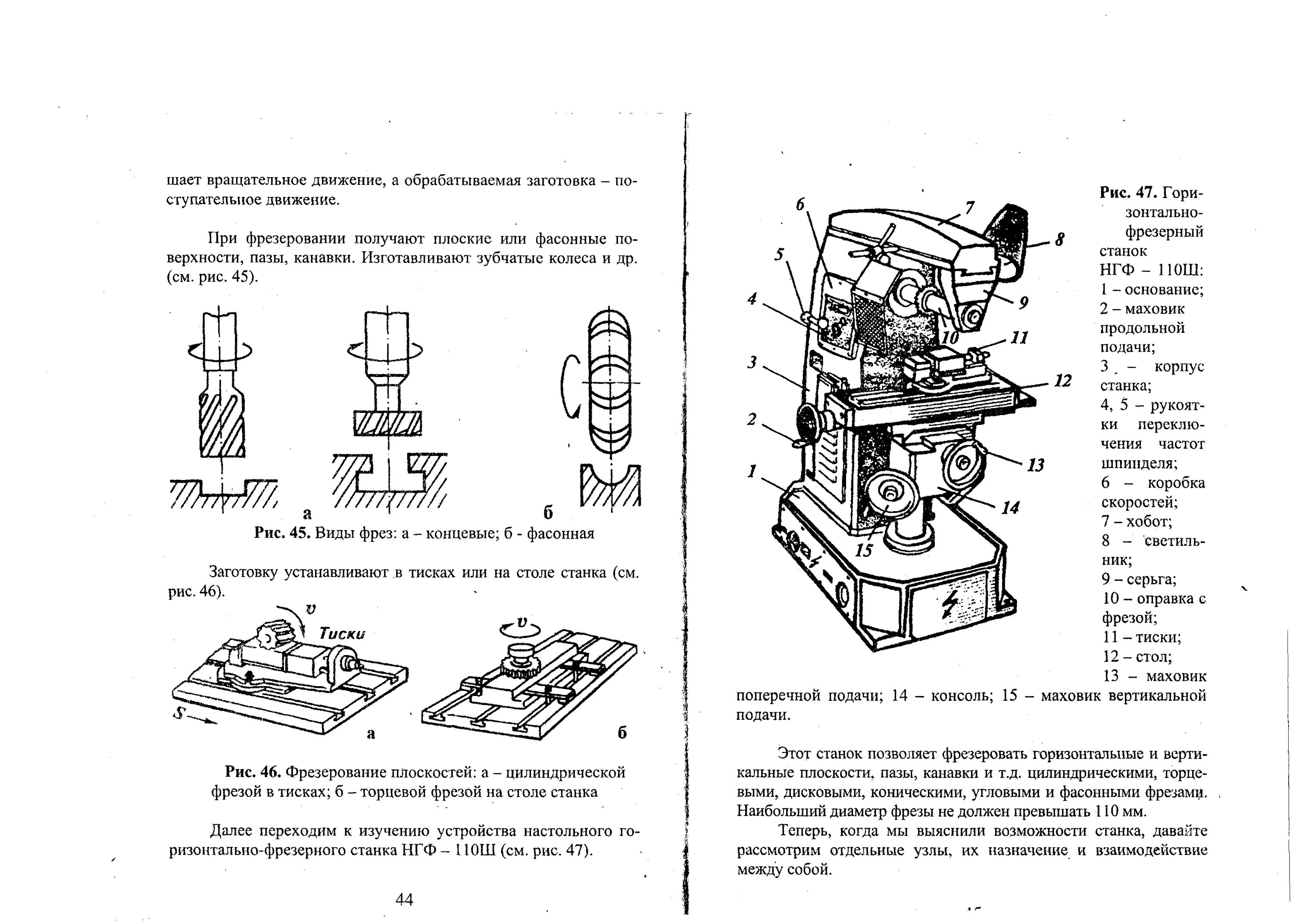 Схема работы фрезерного станка. Кинематическая схема станка нгф -110ш. 6p12 фрезерный станок - вертикальная подача. 6p12 фрезерный станок - вертикальная подача чертеж. схема подачи фрезерного станка.