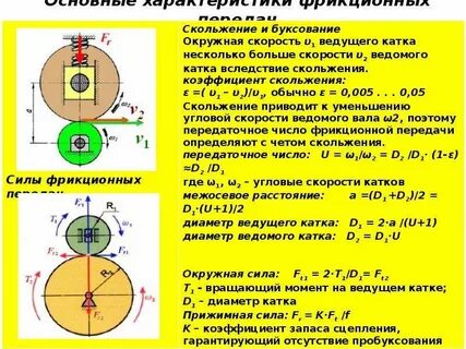 Основные кинематические и силовые соотношения